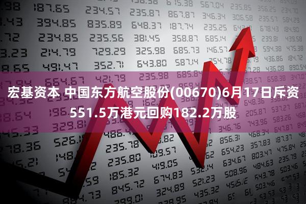 宏基资本 中国东方航空股份(00670)6月17日斥资551.5万港元回购182.2万股